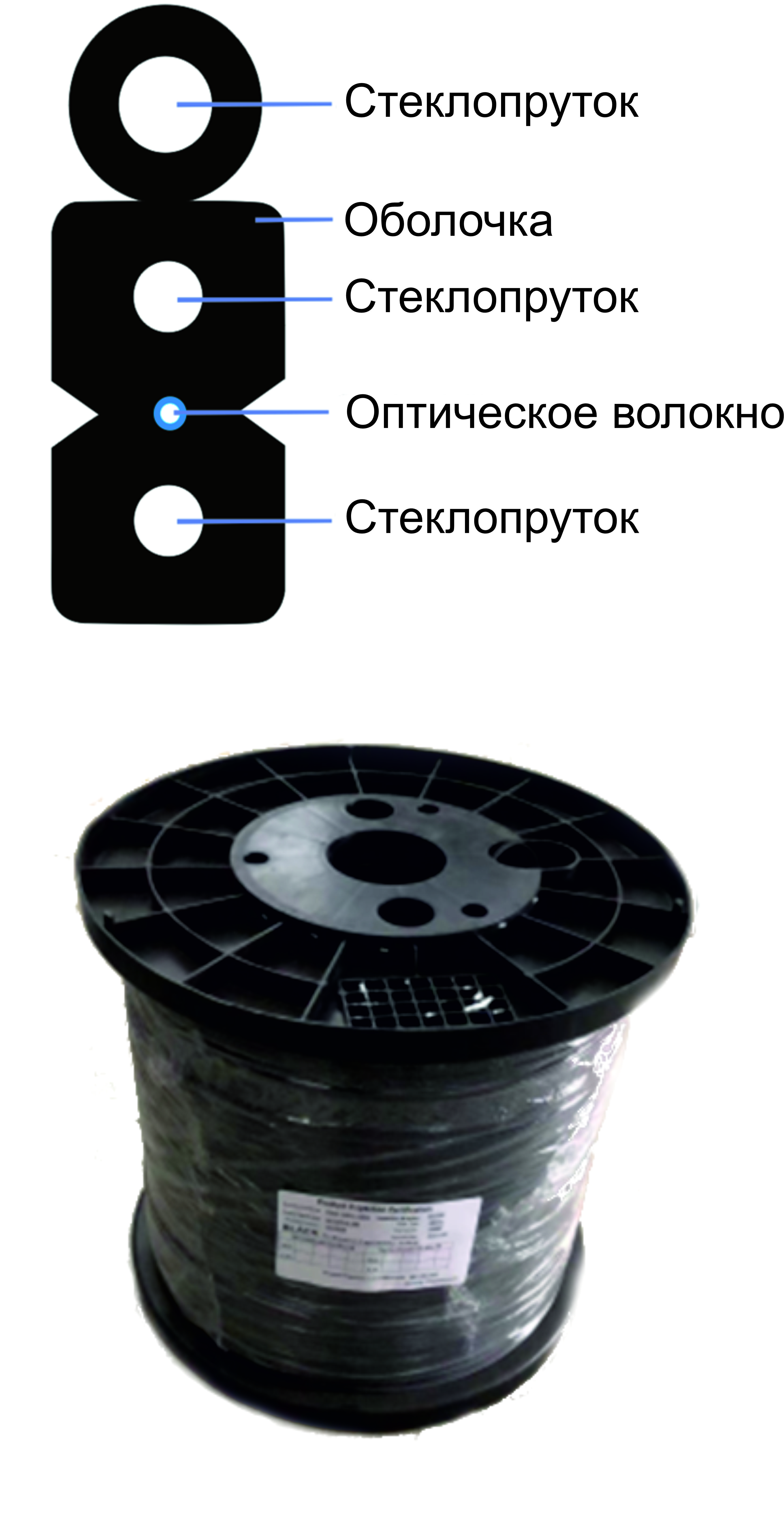 Кабель оптический FOXNET FX-PD-3FRP-1 drop FTTH 1 волокно Outdoor 3 FRP (катушка 1 км)